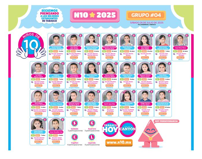 N10 2025 - entrevistas